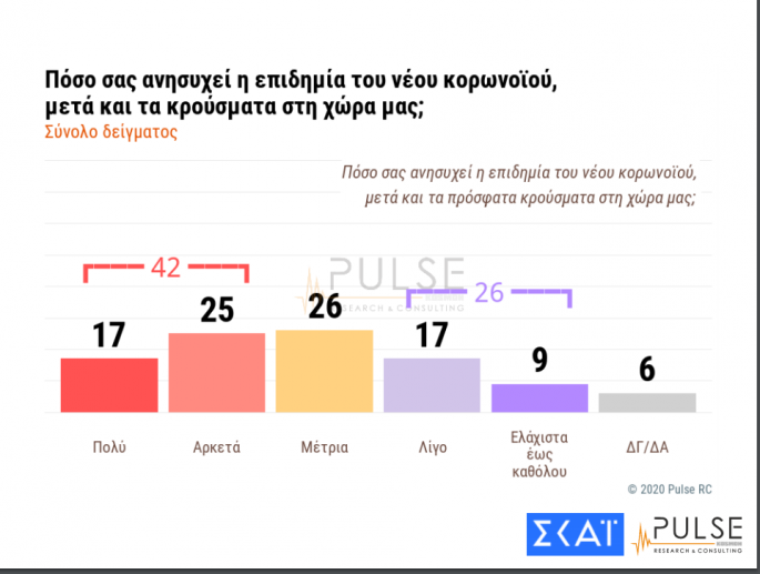 pulse3-koronoios.png