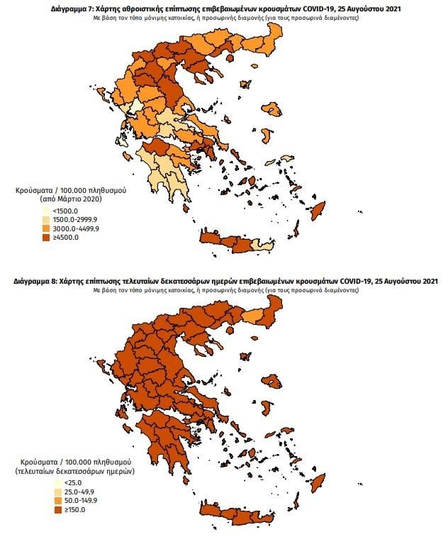 χαρτης κρουσματα