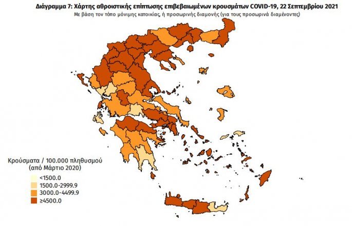 κρουσματα Ελλάδα, 